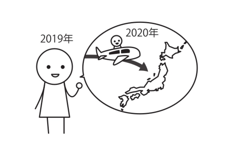 来年、日本へ 行きます。