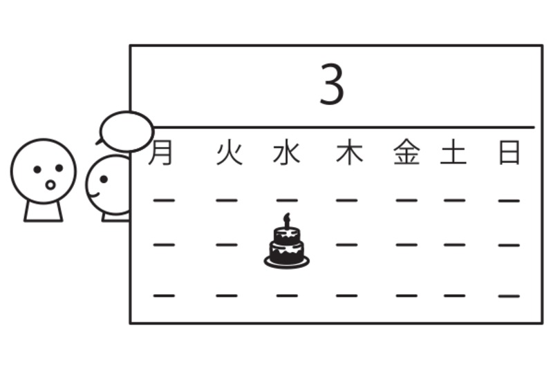 誕生日は 来週の 水曜日です。