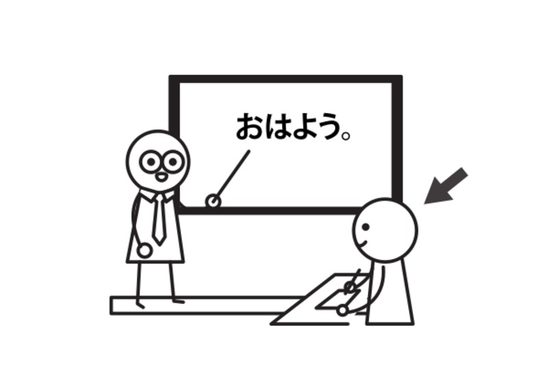 先生に 日本語を 習います。