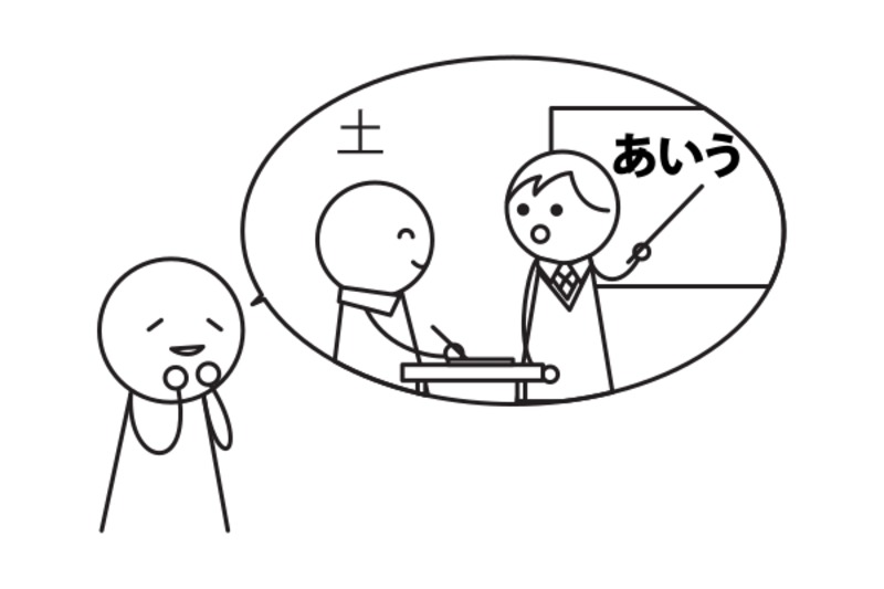 土曜日に 日本語を 勉強したいです。