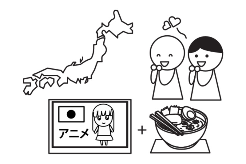 日本は ラーメンと アニメが 有名です。