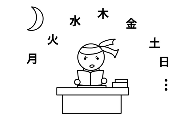 明日までに 漢字を 10覚えなければ なりません。