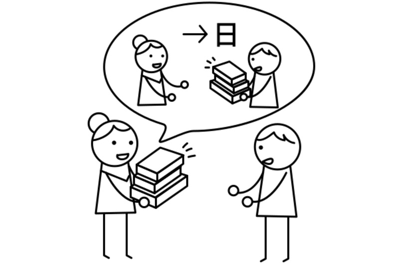 日曜日までに 本を 返さなければ なりません。