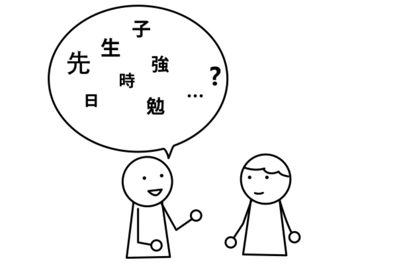 漢字を いくつぐらい 読むことが できますか？