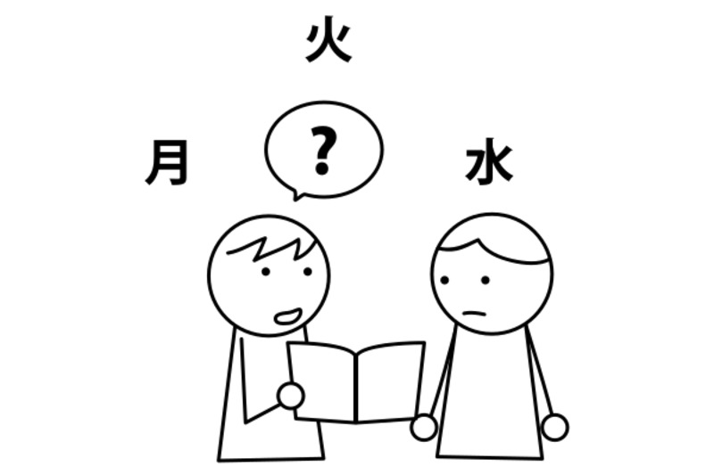 漢字を 読むことが できますか？