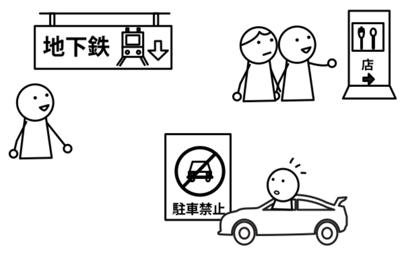 漢字が 分かったら、生活が 便利に なるでしょう？