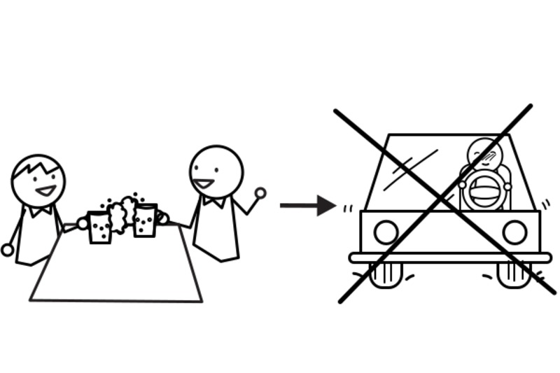 お酒を 飲んだら、車を 運転しては いけない。