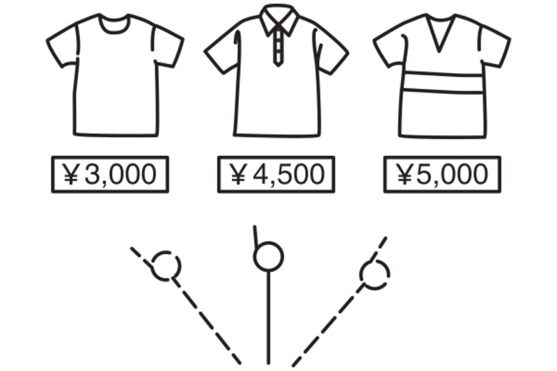 選びます