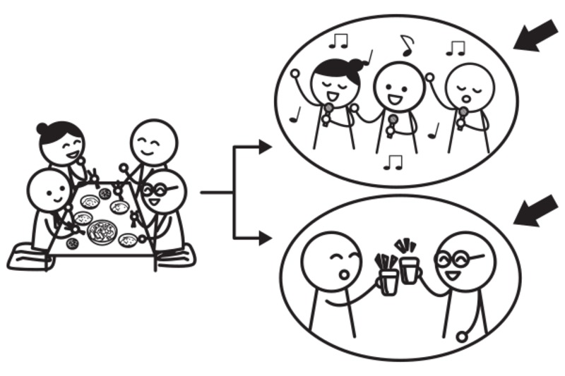 二次会